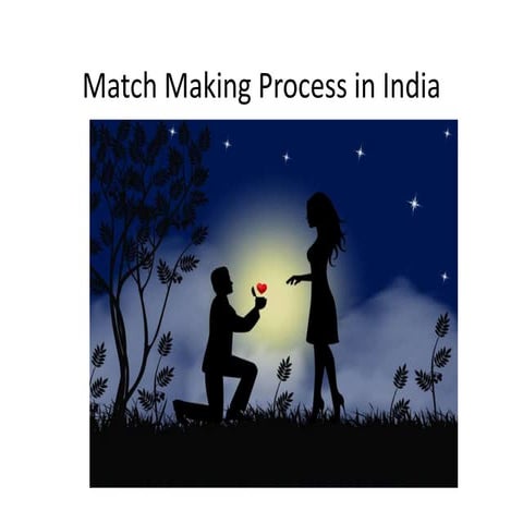Horoscope Marriage Matching in Tamil – Vedic Wisdom for Modern Matches ...