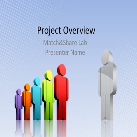 Match&share overview 