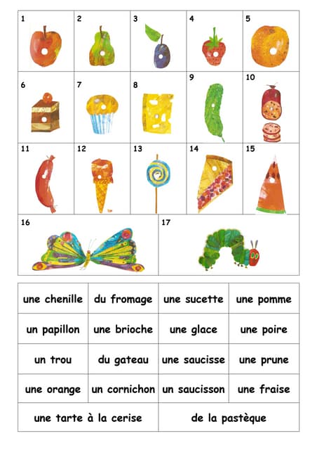 La Chenille Qui Fait Des Trous