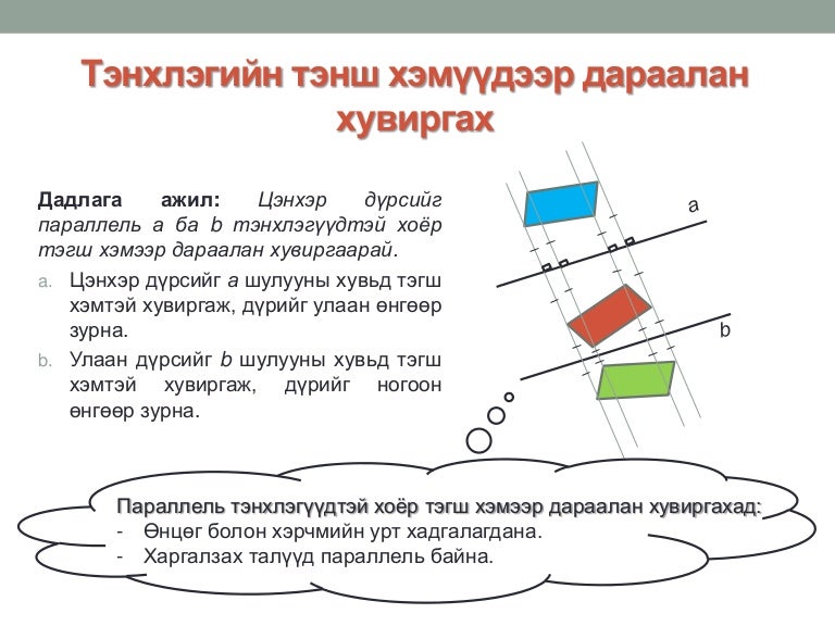 тэнхлэгийн тэгш хэмүүдээр дараалан хувиргах