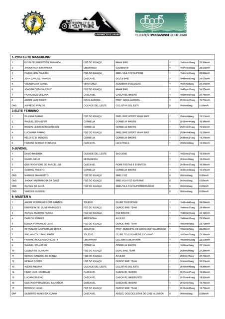 Classsificação da 5º Etapa -Matelan...