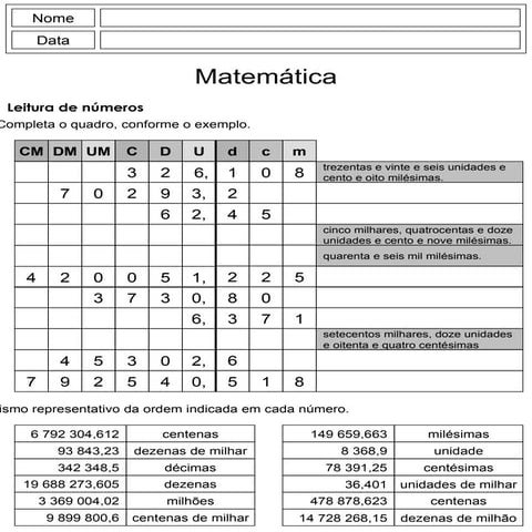 Matematica