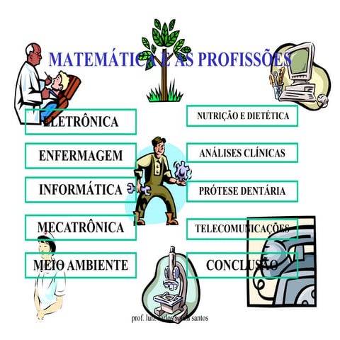Matematica e as profissões | PPSX