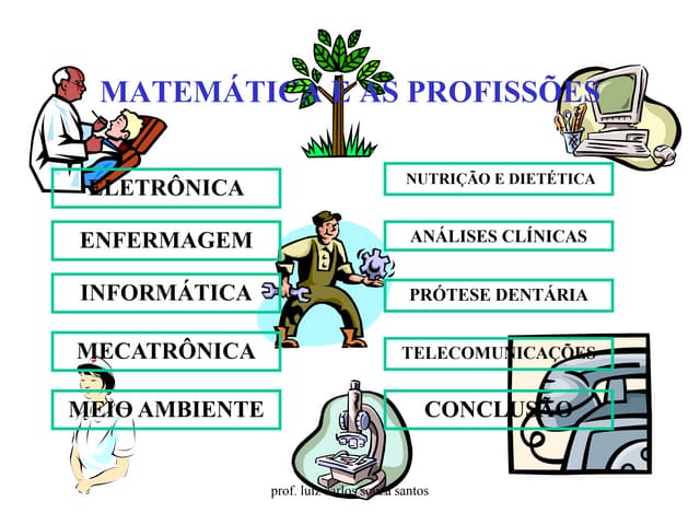 Matematica e as profissões | PPSX