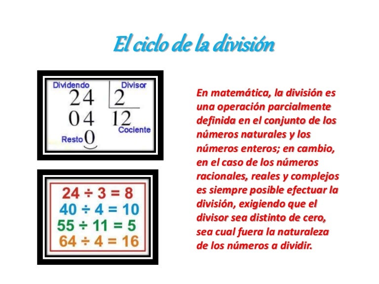 Como Se Halla El Divisor De Una Division