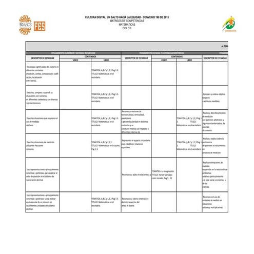 Scholastic Learning zone Guia del Usuario | PDF