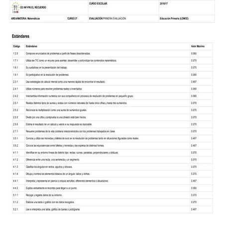 Matematicas 3º 1º TRIMESTRE