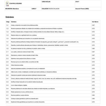 Matematicas 3º 3º TRIMESTRE