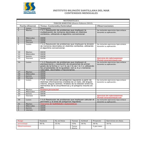 Matematicas enero feb 1o. secun