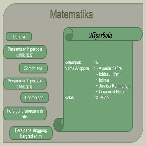 Matematika hiperbola
