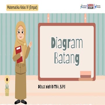 Bahan Ajar Matematika Kelas 4 materi Diagram Batang | PPTX