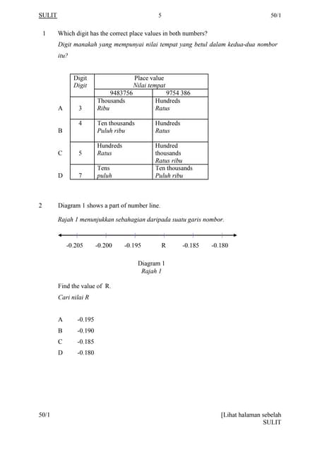 SOALAN PERCUBAAN PMR 2012 KHB PK - SIGS, JOHOR