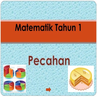 Matematik Tahun1 :Pecahan