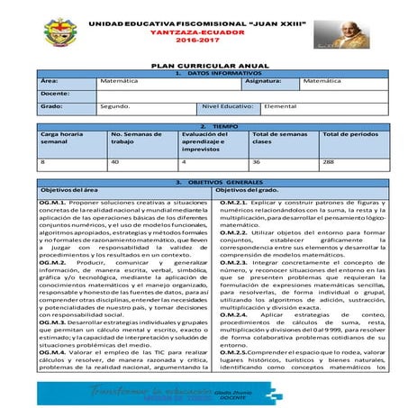 Plan Anual de matemática 2do grado