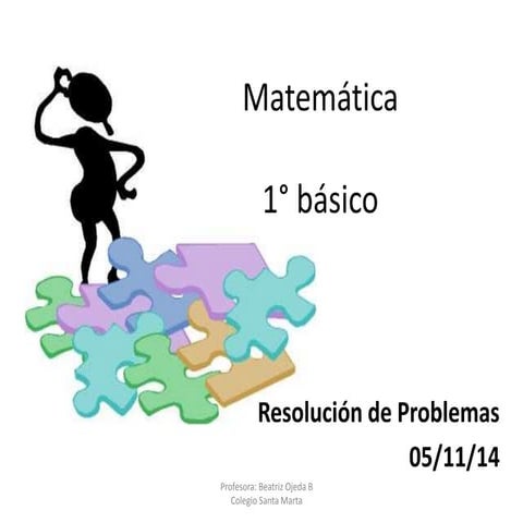 Matemática resolucion de problema
