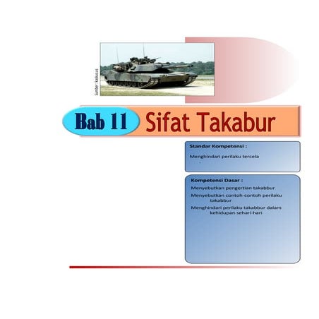 BAB IV PERILAKU TERCELA