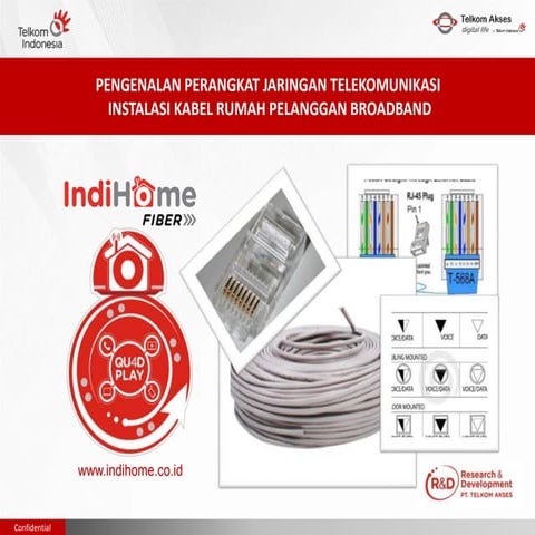 Materi 3 Perangkat dan Aksesoris IKR IKG FTTX