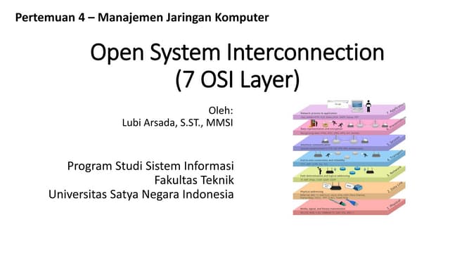 Materi 4 7 Osi Open System Interconnection Layer Pptx Materi 4 7 Osi Open System Interconnection Layer Pptx