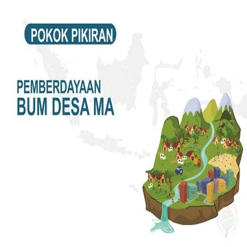 PMMATERI-SOSIALISASI-BH-BUMDESMA EKS PNM