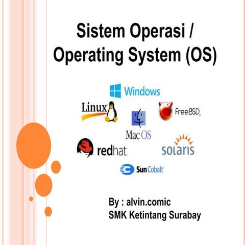 Sistem Operasi | PPT