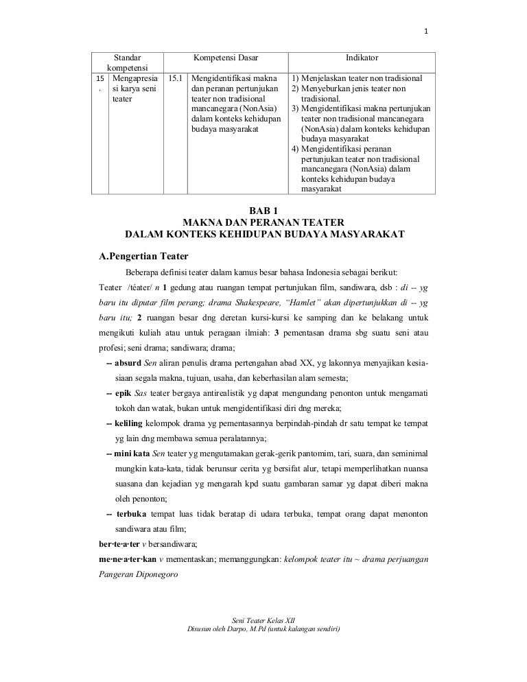 Materi Teater Kelas Xii Semester 2