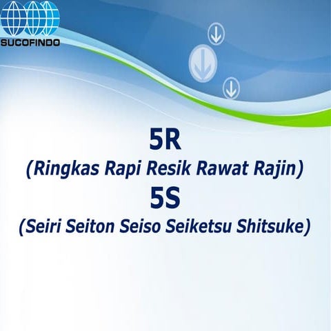 Materi 5 R (ringkas, rapi,resik,rawat,rajin)