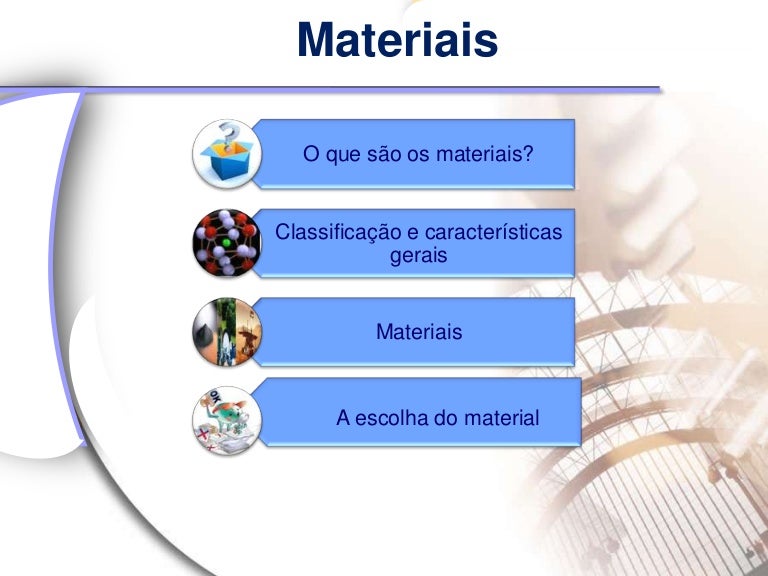 Materiais