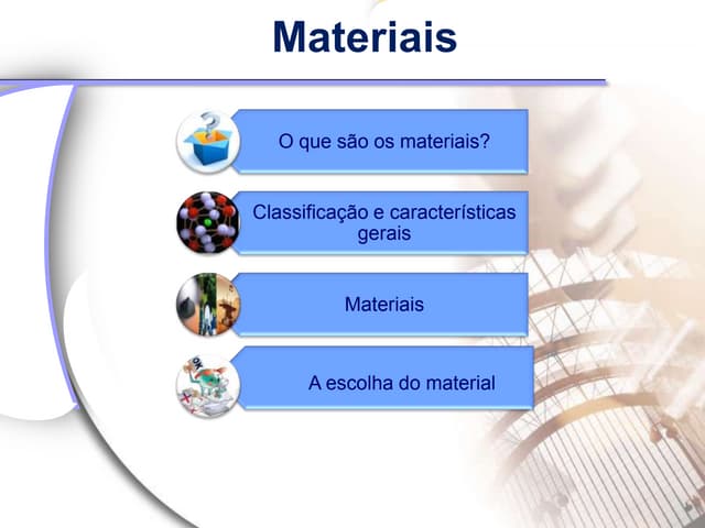 Materiais