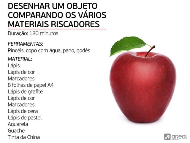 Materiais riscadores