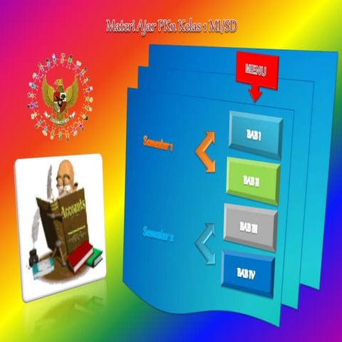 Materi ajar p kn kelas i