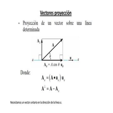 Material de-estudio-vectores-proyeccion