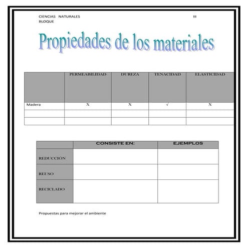 Material PARA  6o grado CIENCIAS  naturales  bloque III act.