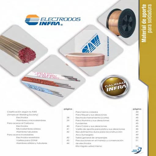 Material aporte soldadura