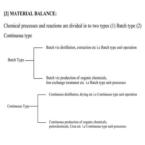 Material Balance Selected Topics ppt.pptx