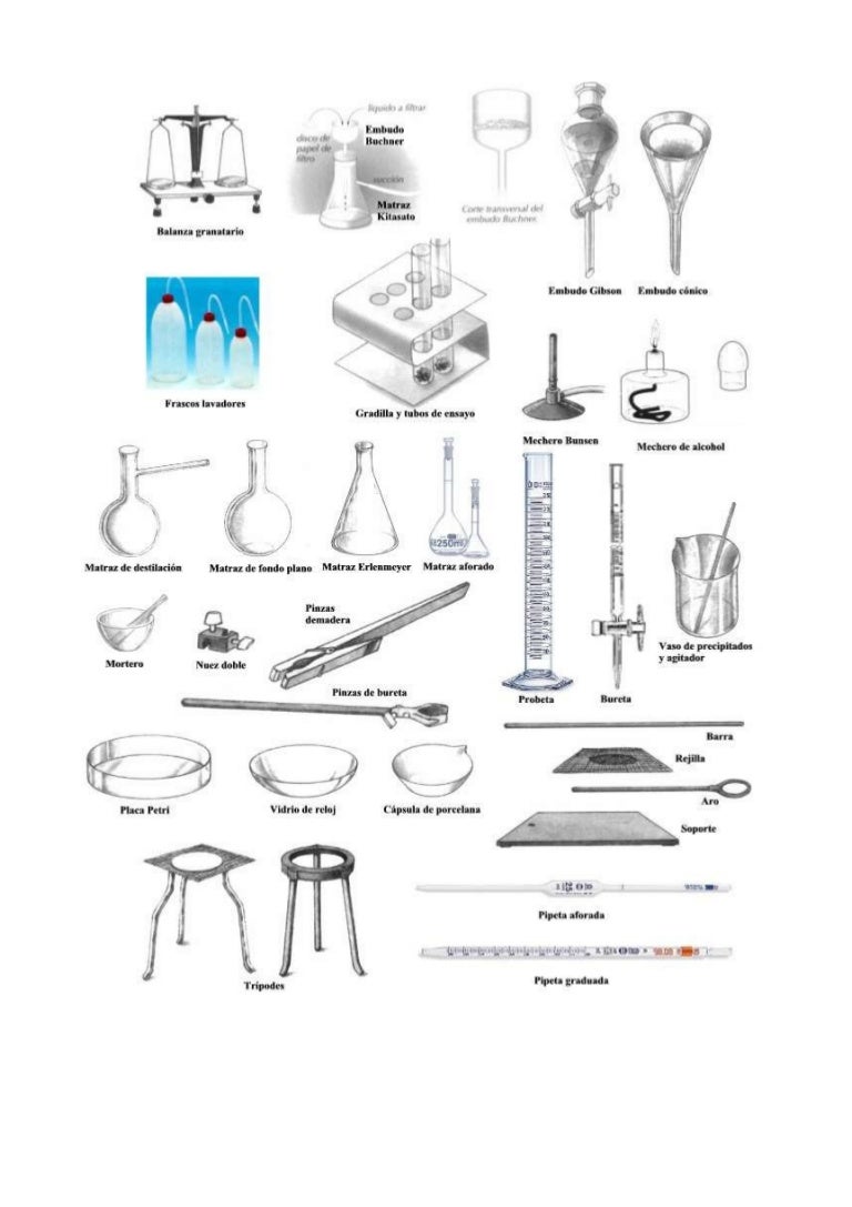 Vidrarias laboratório de química