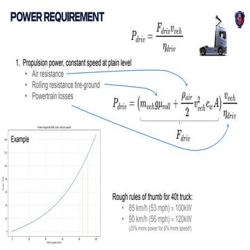 Calculation of power requirement for a truck