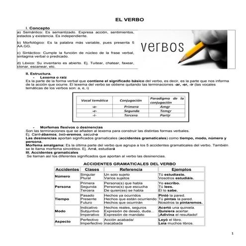 Material de clase, los verbos, quinto año