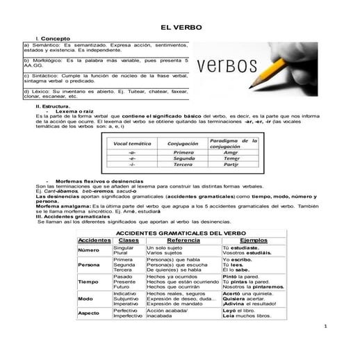 Material de clase, los verbos, quinto año