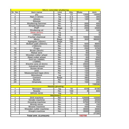 Material details.pdf