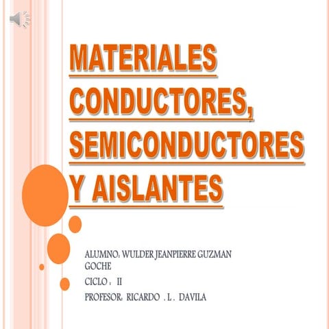 Materiales conductores,