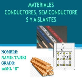 Materiales conductores semiconducto...