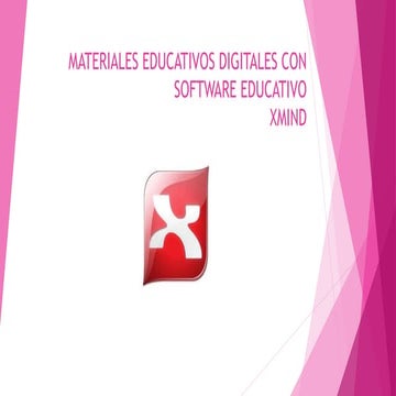 Materiales educativos digitales con software educativo