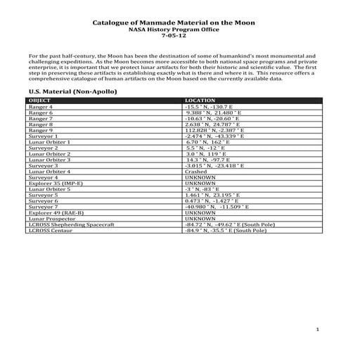 Material humano en la luna