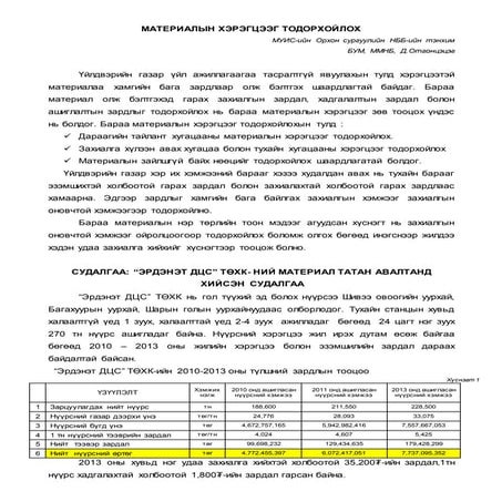МАТЕРИАЛЫН ХЭРЭГЦЭЭГ ТОДОРХОЙЛОХ