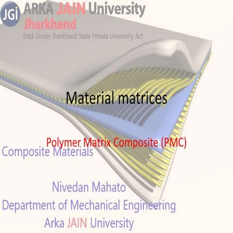 Material matrix polymer matrix composite