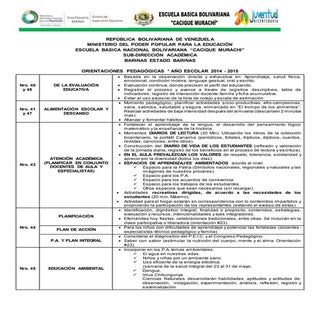 Material pedagogico 1