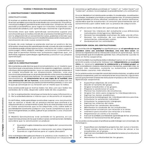 EL CONSTRUCTIVISMO COMO TEORÍA Y METODO DE ENSEÑANZA. | PPTX