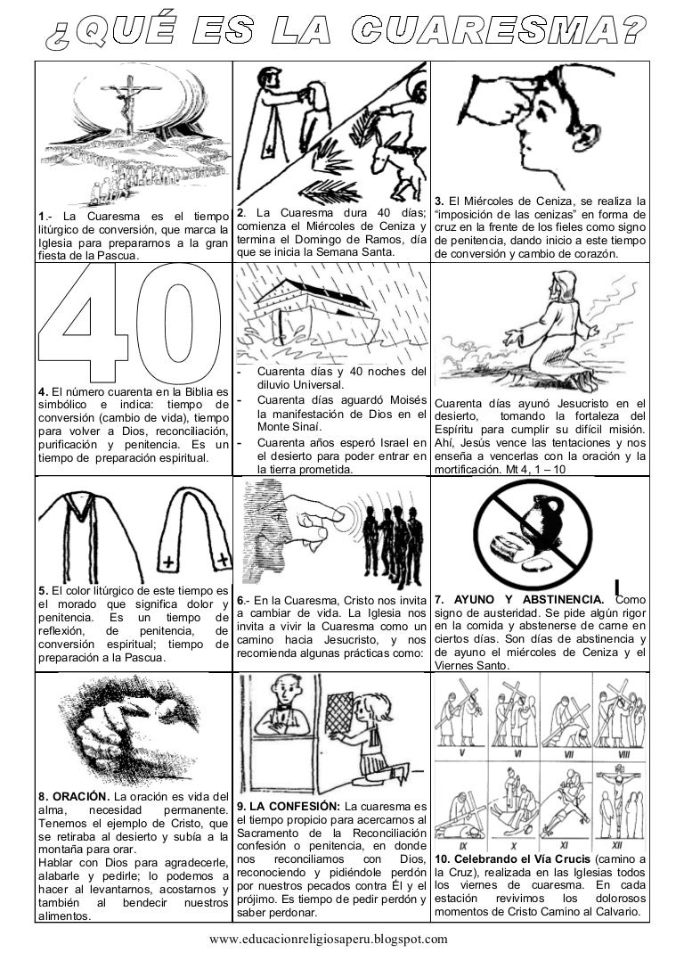 Material Resumen Tiempo De Cuaresma