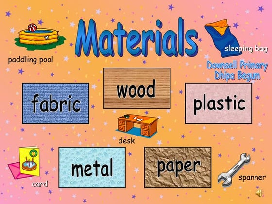MATERIALS (made from plants and animals) | PPT