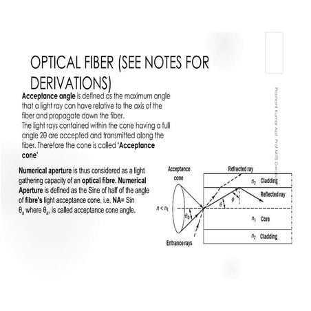 Material sc unit  iv